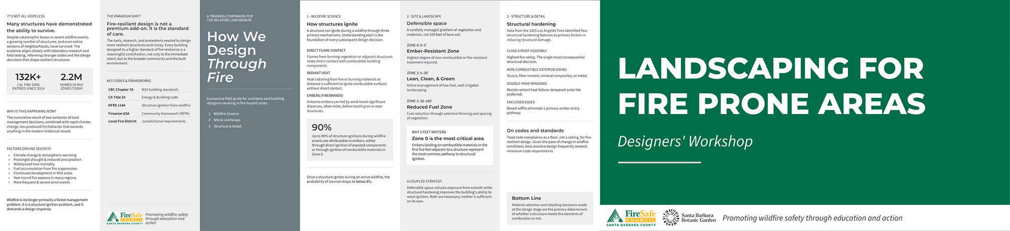 Slide deck and workbook materials for a fire-resilience certificate course