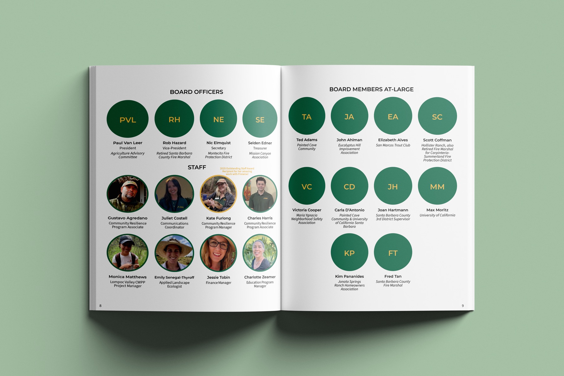 Board officers, members-at-large, and staff shown as circular portraits on a green field